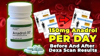 150 mg Anadrol PER DAY Before And After Dexa Scan Results [upl. by Yajiv]