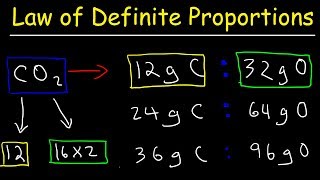 Law of Definite Proportions Chemistry Practice Problems  Chemical Fundamental Laws [upl. by Bessy]