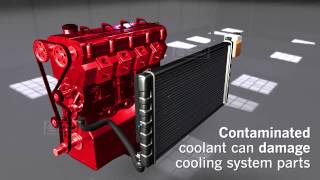 Animation on How Vehicle Cooling Systems Work [upl. by Marutani873]