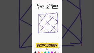 Mars 10th House ✨✨ [upl. by Herman235]