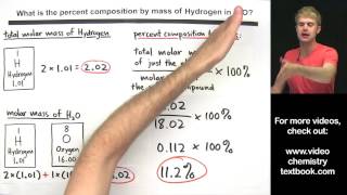 Percent Composition By Mass [upl. by Herbert]