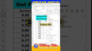 PERCENTAGE Made Easy with This One Shortcut Key excel tellingtube [upl. by Atselec819]