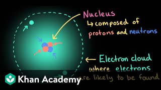 Protons neutrons and electrons in atoms  High school chemistry  Khan Academy [upl. by Charity]