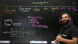 electric charge and field LECTURE1 [upl. by Wearing126]