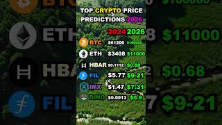 BEST Cryptos for 2026💰🔥 crypto cryptocurrency cryptoprediction cryptonews bitcoin xrp [upl. by Renato903]