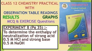 Maharashtra HSC Practical Experiment 8Pg 35  To Determine Enthalpy Of Neutralization [upl. by Eeramit861]