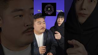 1 vs 10 vs 100 beatbox tiktok [upl. by Ahtnamas]