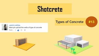 What is Shotcrete  Gunite  Sprayed Concrete  Types of Concrete 13 [upl. by Ile]