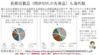 ぶっちゃけ医薬品情報チャンネル 長期収載品（特許切れの先発品）も海外製ですが [upl. by Latif]