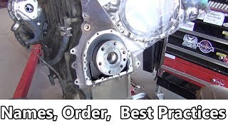 Perkins Diesel Engine Teardown Part 1 [upl. by Ijies]