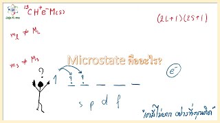 Chemistry Microstate คืออะไร [upl. by Hennessey]