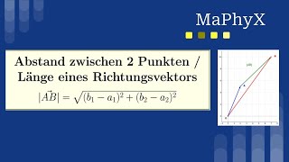 Abstand zwischen 2 Punkten oder auch Länge eines Richtungsvektors  Erklärung  Beispiele [upl. by Gnanmos386]