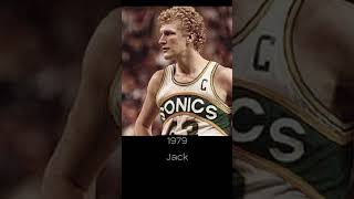 1979 Seattle SuperSonics NBA Champions  Then and Now 2024 NBA basketball 1979 [upl. by Tia]