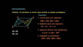 Paralelogramul Teorie  LectiiVirtualero [upl. by Kennedy546]