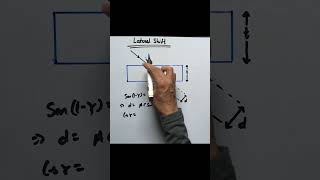 Lateral Shift of Light Class 12 physics class12 jeemains neet ncert [upl. by Adnawad]