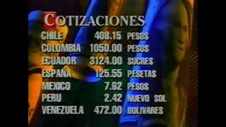 Noticiero Univision Commercial Of Cotizaciones And Bolsa De Valores 7171996 [upl. by Bard]