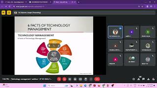 webinar on Technology Management on 27  01  2024 7 pm – 745 pm [upl. by Ollehto]