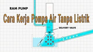 cara memperbaiki pompa air diesel air yang tidak bisa menyedotmenghisap air [upl. by Birkner]