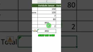 Fehlerhafte Werte AGGREGAT hilft dir in Excel [upl. by Eamon]