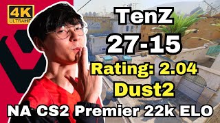 TenZ 27Kills play CS2 Premier Dust2  Sep 20 2024 cs2 pov [upl. by Akerdnahs]