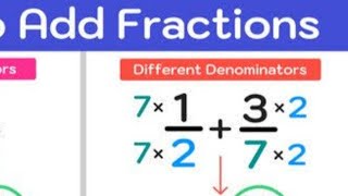 Adding and Subtraction of Fractions same denominatorMaths for kids fractionssubtractfractions [upl. by Suravart]