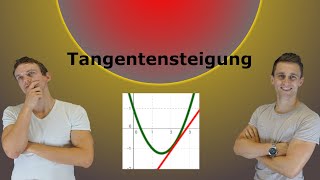 Tangentensteigung Momentane Änderungsrate mit AufgabenLösung [upl. by Onirefes]