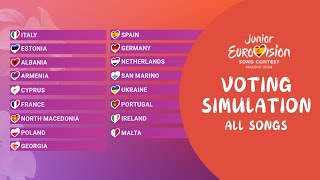 Junior Eurovision 2024 — Voting Simulation  ALL SONGS  YOUR TOP 17  part 21 [upl. by Madid]