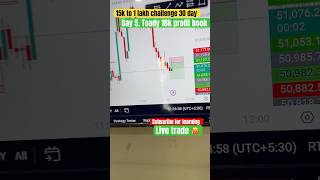 Banknifty live trade 📈♥️ shorts motivation  attitude nifty nse bse tranding shayari life [upl. by Xirdnek]