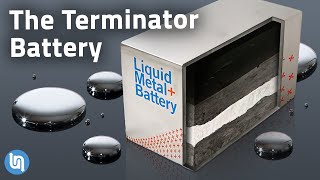 Melting Metal for Energy Storage Liquid Metal Battery Explained [upl. by Leanna]