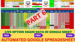 IMPORTING LIVE OPTION CHAIN DATA IN GOOGLE SHEET  Automated Google Sheet Option Chain Analysis 6 [upl. by Drugi150]