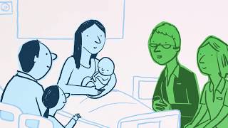 Perinatal Mental Health Quick Guide for Health Professionals [upl. by Nerral]