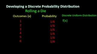 Discrete Probability Distributions [upl. by Akahs]