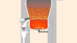 Integrated Granulation and Drying vertical installation for Solid Dosage production [upl. by Acisset]