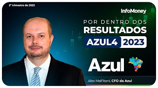 Azul AZUL4 os detalhes do resultado da empresa no 2º trimestre de 2023 em entrevista com CFO [upl. by Latreese]