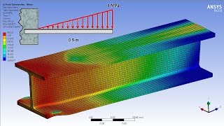 ANSYS 170 Tutorial  Non Linear Plastic Deformation IBeam [upl. by Seagraves]