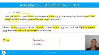 Roleplay 1  El Alojamiento  Leaving Cert Oral Spanish  Grade Academy [upl. by Leroi600]