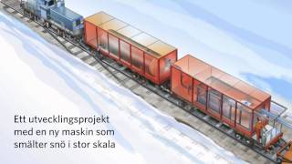 Så fungerar Snow Removal 700  Trafikverket [upl. by Najib]