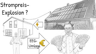 Strom teuer durch PV und Wind EEGParadoxon  einfach erklärt [upl. by Yorled]