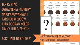 Jak dobrać kolor farby do włosów ⭐️ jaką farbę do włosów dobrać w zależności od typu urody [upl. by Ashman]