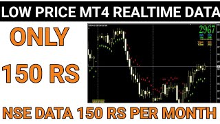 Cheapest Real Time NSE Data Feed  MT4 NSE REALTIME DATA 150 RS ONLY LOW PRICE [upl. by Euqirdor]