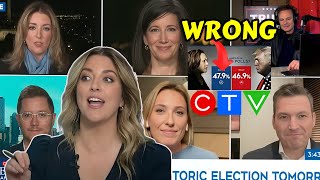 CTV BLOWS The American Election Results On Purpose [upl. by Afatsom]