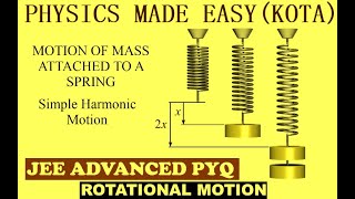 PART  II JEE ADVANCEDNEET QUESTIONS EQUATION OF SHM SPRING MASS SYSTEM SIMPLE PENDULUM  2 [upl. by Estele689]