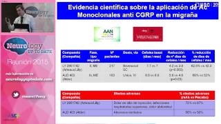 Neurology Up to Date 2015 Cefaleas Julio Pascual [upl. by Roley]