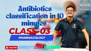 Antibiotics classification in 10 minutes  class03  Bangla  Pharmacology [upl. by Chamberlain]