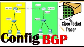 BGP configuration packet tracer BGP شرح BGP شرح بروتوكولDynamic routing protocol،BGP protocol شرح [upl. by Roleat957]