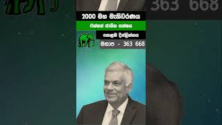 Ranil Wickramasingha  UNP  National Election History [upl. by Einned]