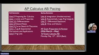 AP Calc AB First Day Syllabus and P1 Notes [upl. by Frentz11]