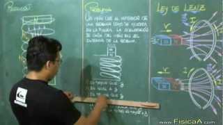 INDUCCION ELECTROMAGNETICA PROBLEMAS RESUELTOS DE PREPARATORIA [upl. by Hastie]