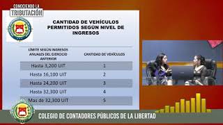 TRIBUTARIO GASTOS DEDUCIBLES DE VEHÍCULOS AUTOMOTORES [upl. by Donoho]