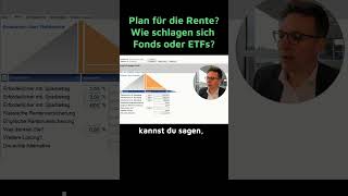 ETFs für 6  Wie viel sparst du wirklich [upl. by Adnirem902]